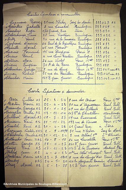 1942 RCBB liste membres1